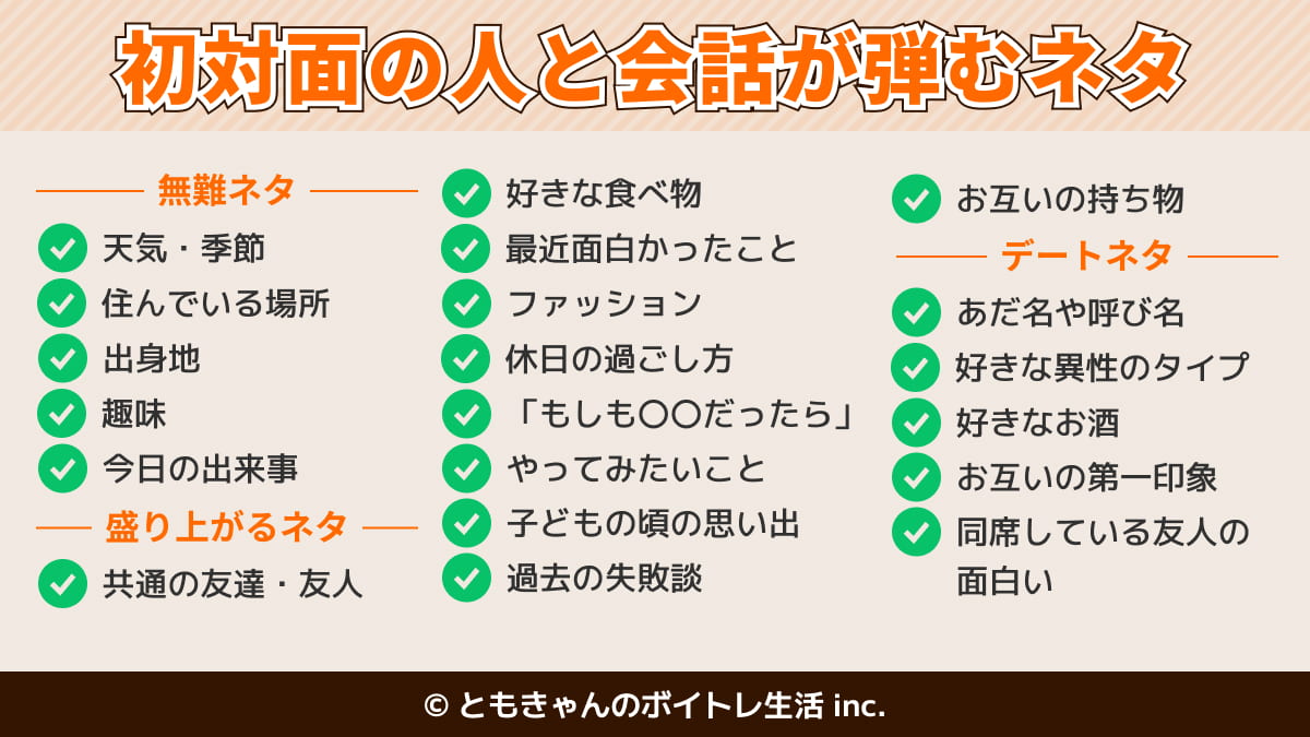 図解：初対面の人と会話が弾むネタ