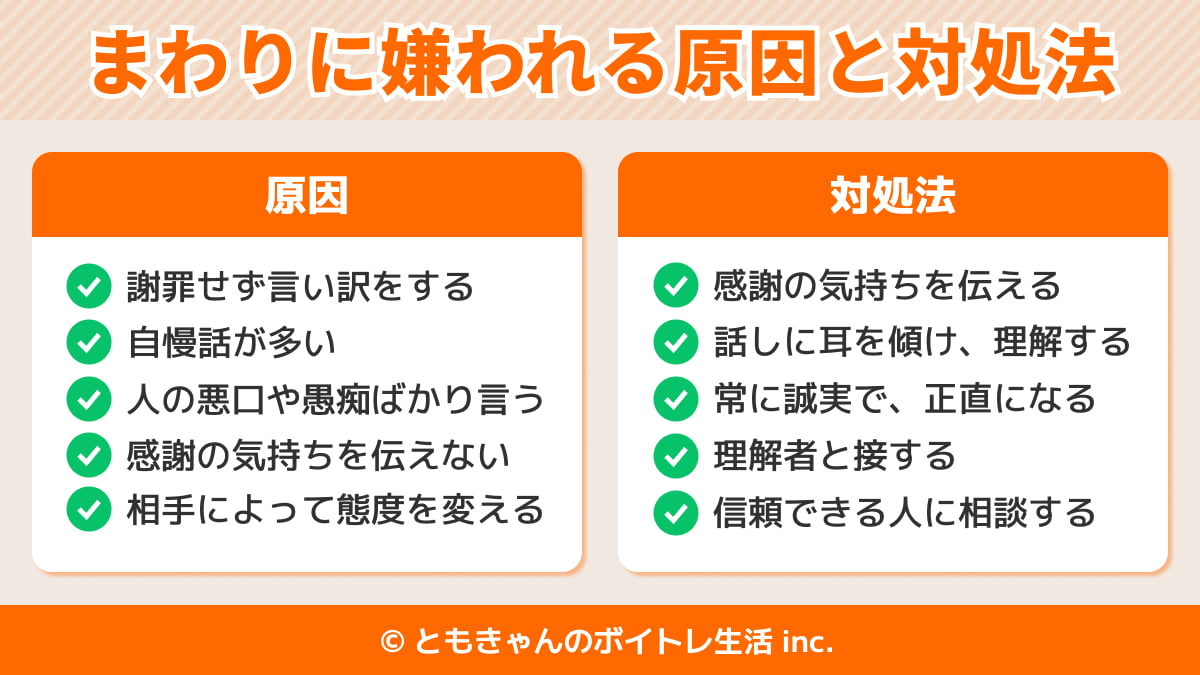 図解-まわりに嫌われる原因と対処法