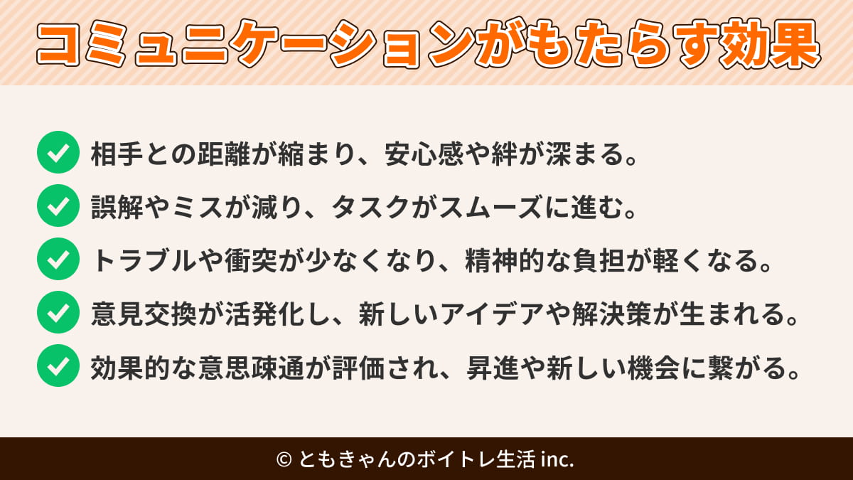 図解-コミュニケーションがもたらす効果