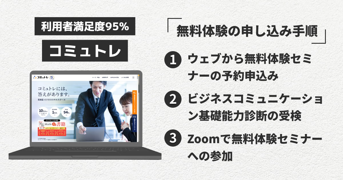 コミュトレの無料体験申し込み手順